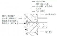 干貨！外墻防水構(gòu)造做法及其案例分析（二）